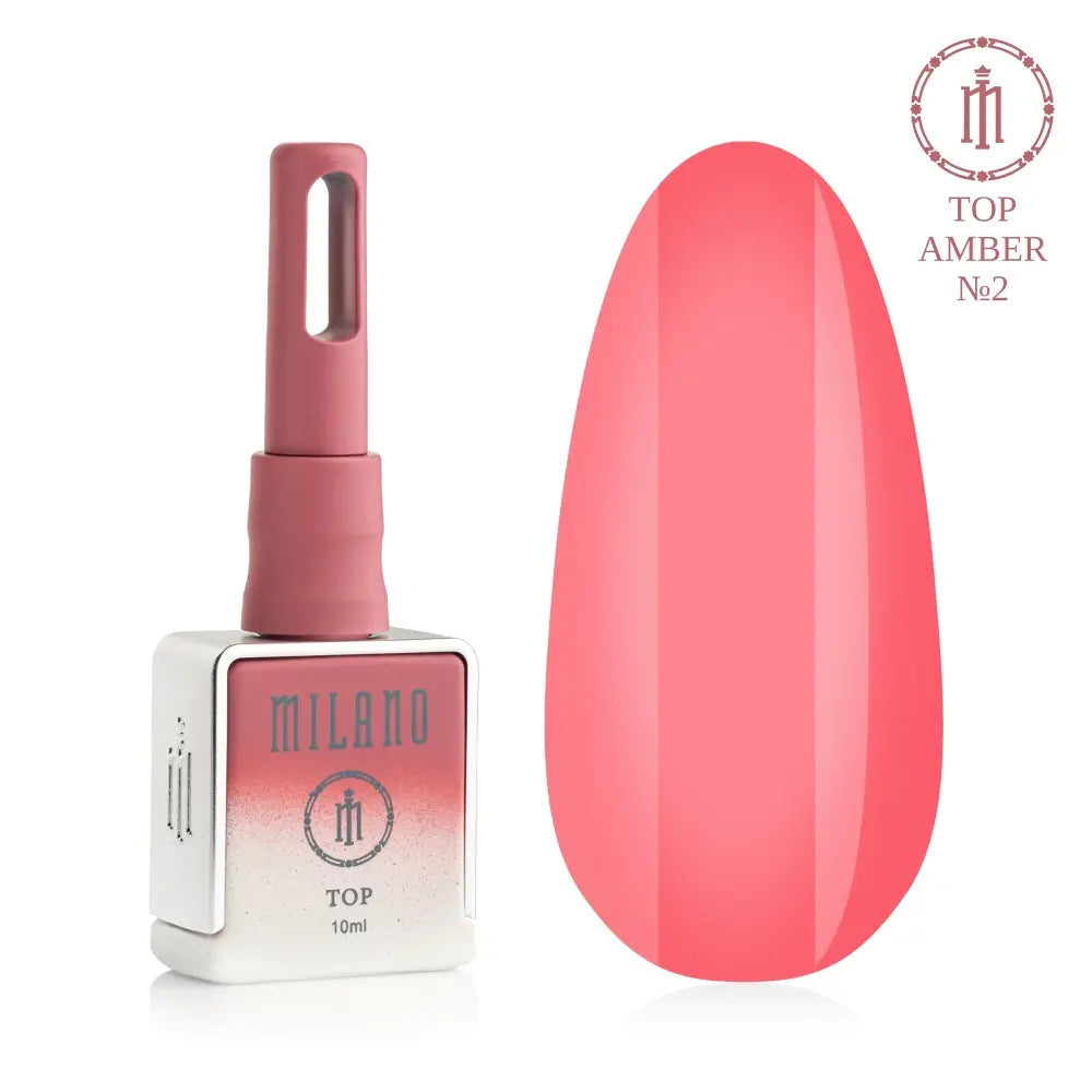 Рекламен банер за незалепващ гланцов капак Milano Cosmetic Top Premium Amber: отляво е брандираната черна матова бутилка от 15 мл със златна капачка, а отдясно е голяма палитра от шестнадесет номерирани кръгли мостри (от 17 до 32), показващи полупрозрачни витражи с кехлибарени и аквариумни ефекти.